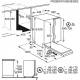Electrolux ESL94585RO
