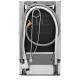 Electrolux ETM 43211 L